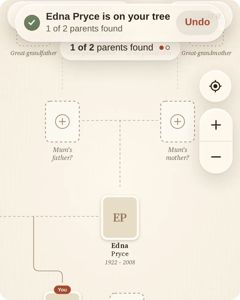 Treehold tree after adding a mother, Edna Pryce, with empty spaces for her father and mother above