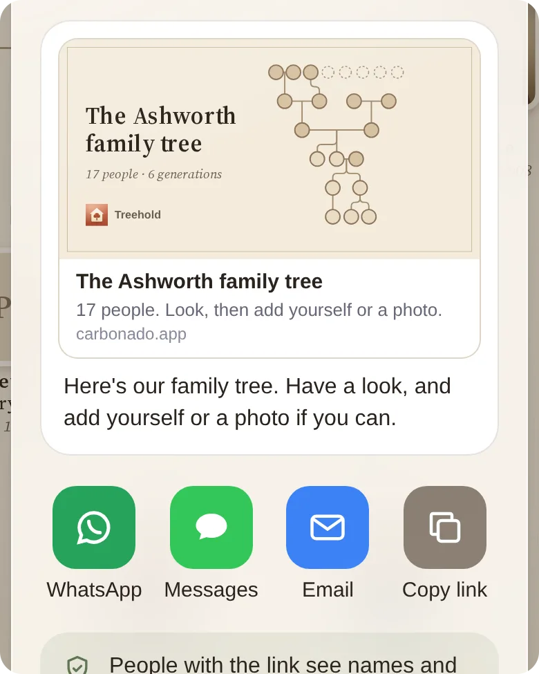 Treehold share sheet with a link preview of the Ashworth family tree and buttons for WhatsApp, Messages, Email and Copy link